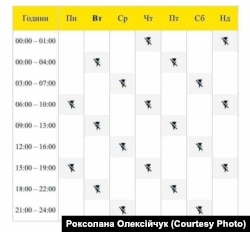 Az előre bejelentett kijevi áramszünetek naptára, 2022. november 11. Azóta romlott a helyzet
