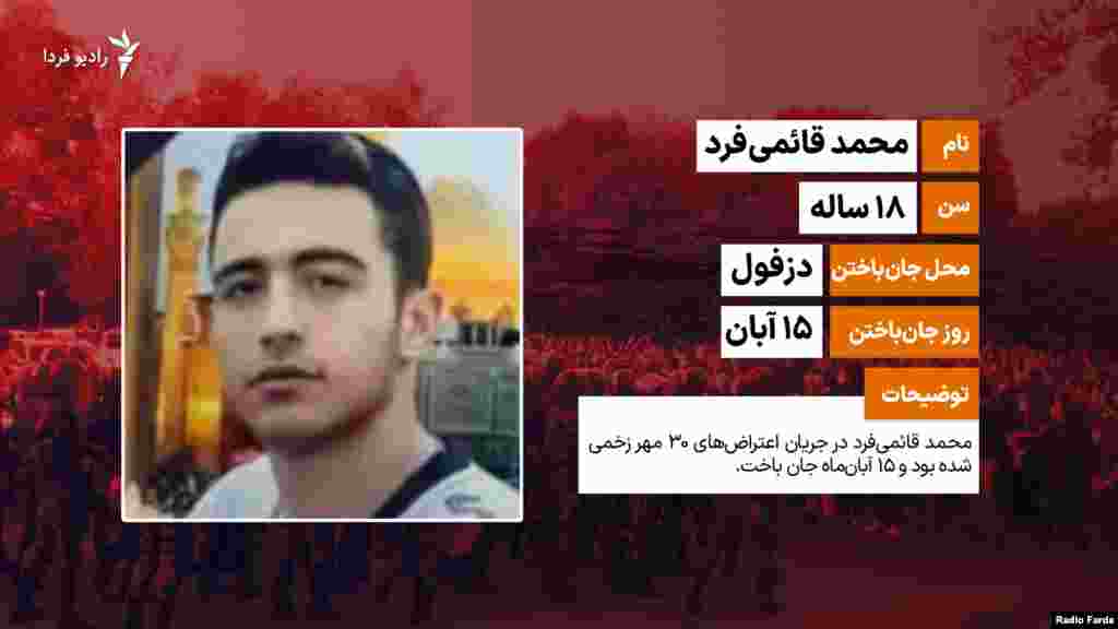 محمد قائمی&zwnj;فرد