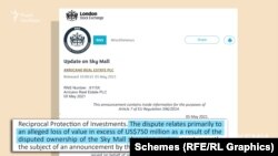 Заявя компанії Тедера