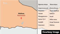 Аталышы өзгөртүлүп жаткан айылдар.