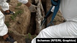 Ексгумація російського військовослужбовця на кладовищі у Бучі