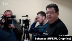 Богдан Львов