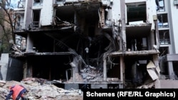 Зруйнований російською ракетою будинок, де жила Віра Гирич