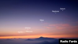 در یک صف قرار گرفتن سیاره‌های منظومه شمسی