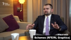 Голова експертної організації StateWatch Гліб Канєвський