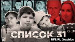 Ключові свідки у справі МКС у Гаазі проти президента Володимира Путіна і російського омбудсмена Марії Львової-Бєлової 