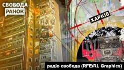 У Харкові внаслідок нічних російських ударів загинули четверо людей, ще 12 отримали поранення. Серед загиблих – рятувальники