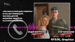 Ми верифікували цей дзвінок та виявили, що на записі звучить голос костромського десантника Єгора Тараканова. Він телефонував до своєї матері Надії Матросової з місця десь неподалік Мощуна