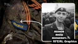 Форма із нашивкою «Леонов Я.Я.», яку знайшов місцевий Мощуна у себе в гаражі