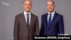 Брати Владислав та Віталій Власюки