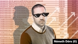 Balásy Gyula - Rogán - áremelkedés cover 2