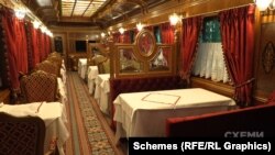 «Золотий вагон» Медведчука станом на вересень 2023 року продовжує перебувати на земельній ділянці Віктора Медведчука у Пущі-Водиці