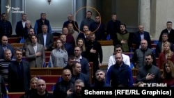 Пономарьов у Верховній Раді 19 січня 2023 року