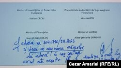 Observațiile ministrului Muncii, Marcel Boloș, referitoare la Legea Pensiilor