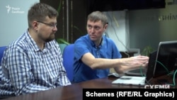 Виконавчий директор «Лабораторії комп’ютерної криміналістики» Сергій Денисенко (праворуч)