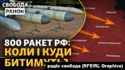 Розвідка: понад 800 ракет різного виду Росія готується застосувати для атак по Україні