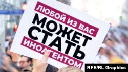 Иллюстрация үчүн колдонулган сүрөт.