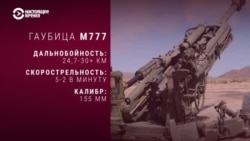 Украина в ближайшее время получит передовое иностранное вооружение