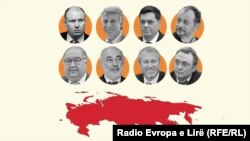 Sa pasuri kanë humbur oligarkët rusë? 