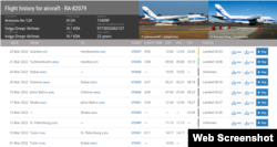 Інформація про перельоти літака АН-124-100 «Руслан» з бортовим номером RA-82079