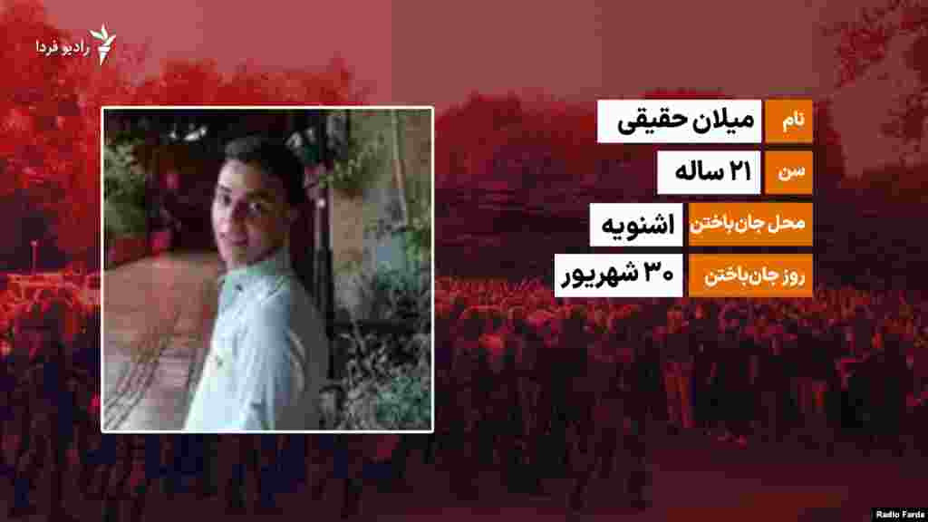 میلان حقیقی