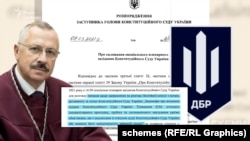Сергій Головатий скликав пленарне засідання суддів, щоб розглянути лист від ДБР щодо дисциплінарного проступку та систематичного нехтування своїми обов’язками Тупицьким
