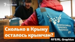 З 15 жовтня до 14 листопада в Росії проходить перепис населення. В окупованому Криму теж