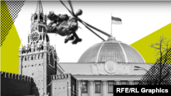 Кремль и Верховная рада (коллаж)