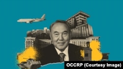 Nazarbayev - The Nazarbayev Billions: How Kazakhstan’s ‘Leader of the Nation’ Controls Vast Assets Through Charitable Foundations - OCCRP