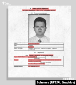 У жовтні 2012 року на ім’я Богдана Львова був оформлений новий паспорт громадянина РФ