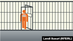 Cili president fali më shumë? 