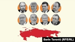 Ko su ruski oligarsi?