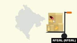 Odakle Crna Gora najviše uvozi hranu?