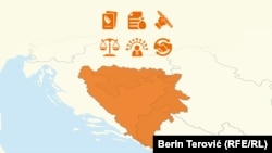 BiH u kontroli korupcije na evropskom dnu 