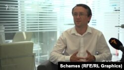 Керівник аналітичного відділу інвестиційної компанії Concorde Capital Олександр Паращій