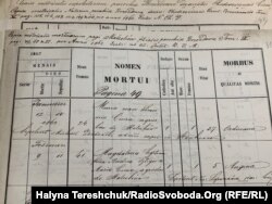 Записи у метричній книзі за 1862 рік, Львів