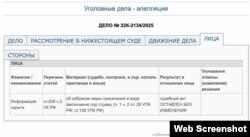 Кримінальна справа проти журналістки Крим.Реалії Алексіни Дорогань