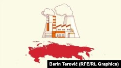 Koje su zemlje smanjile ili prekinule uvoz iz Rusije?