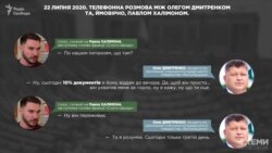 22 липня 2020 року