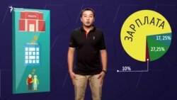 Инфографика: как устроена пенсионная система Кыргызстана