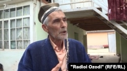 Хабибулло Гадоев