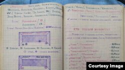 Тагайбек Урматаевдин кол жазмасы