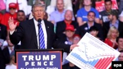 Кандидат в президенты США Дональд Трамп