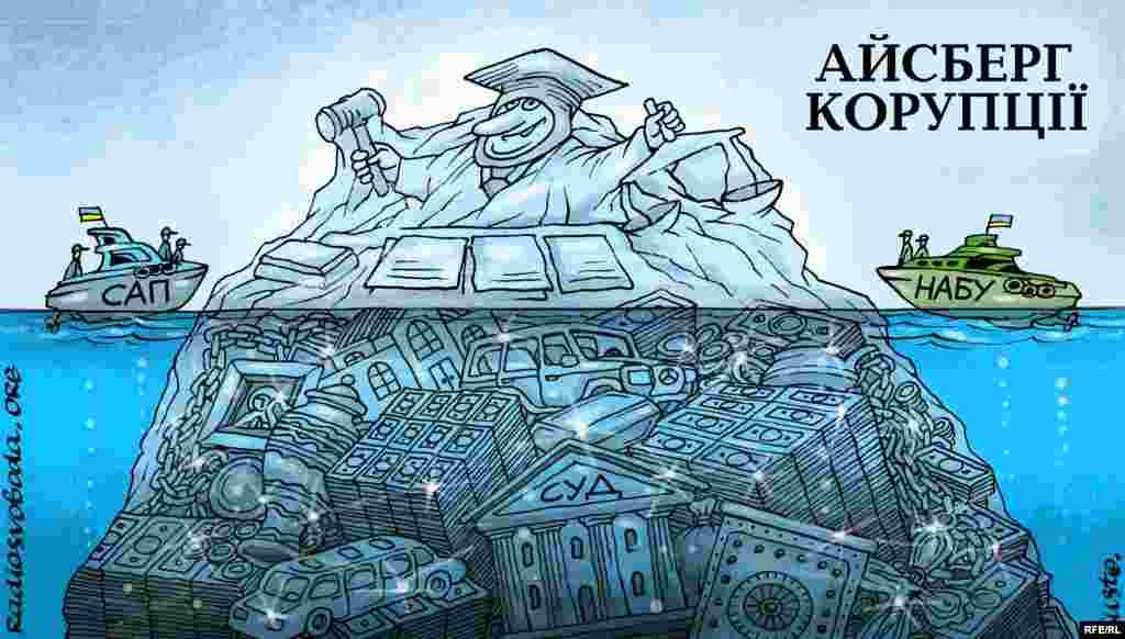 Автор: Олексій Кустовський. НА ЦЮ Ж ТЕМУ