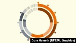 A szuperterjesztők és a koronavírus-járvány 