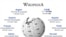 Wikipedia 