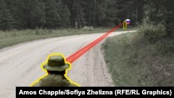 Foto: Amos Chapple i Sofiya Zhelizna (RSE grafika)