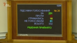 Депутати відправили до КСУ зміни до Конституції в частині правосуддя