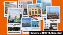 В рамках великої приватизації запланований продаж великих державних підприємств