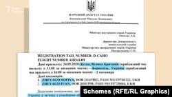 Двома пасажирами, які мали летіти цим рейсом, були діти бізнесмена Костянтина Жеваго